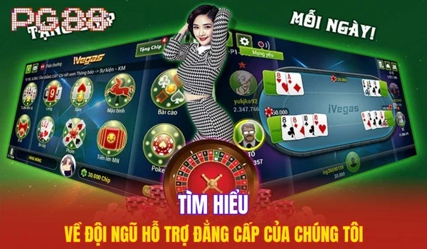 Tìm hiểu về đội ngũ hỗ trợ đẳng cấp của chúng tôi